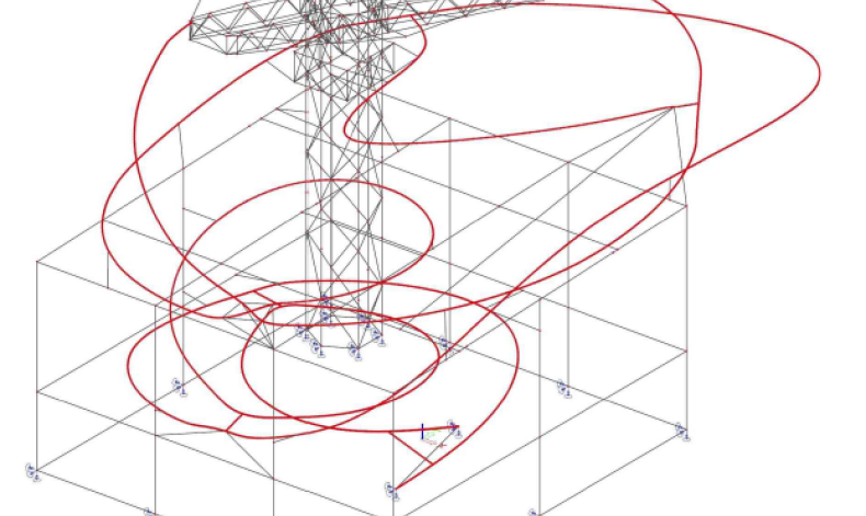 Lijnmodel constructie