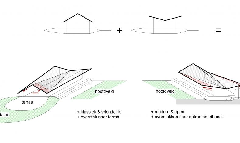 Archit&eacute;ma Architectuurstudio